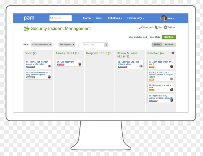 Incident Management Computer Program Organization Web Page Screenshot PNG