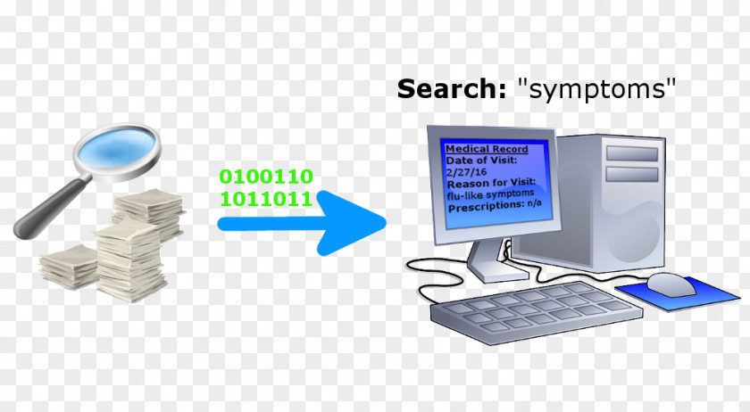 Optical Character Recognition Computer Software Clip Art PNG