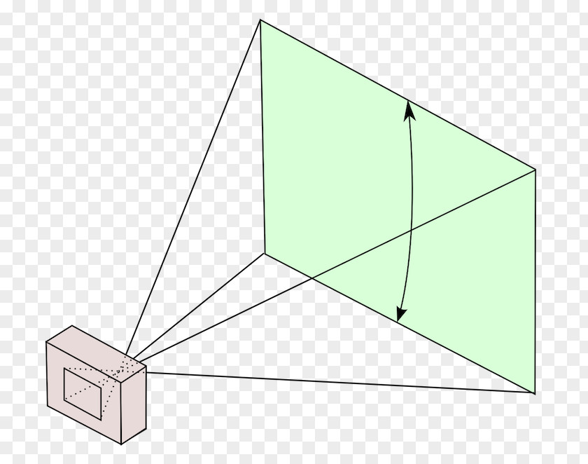 Angle Of View Triangle Point PNG