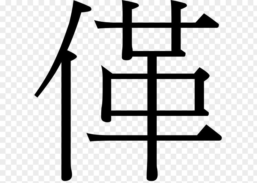 Japanese Kanji Enciclopedia Libre Universal En Español Encyclopedia Chinese Characters Wikipedia PNG