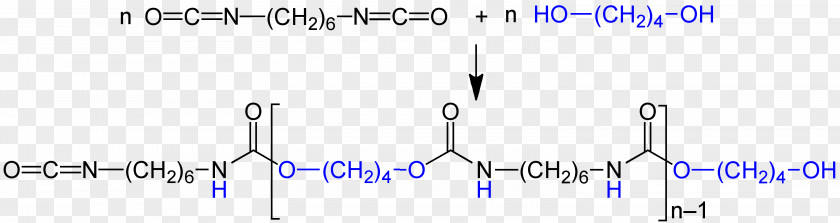 Tworzywo Addition Polymer Polyurethane Hexamethylene Diisocyanate Toluene Diol PNG