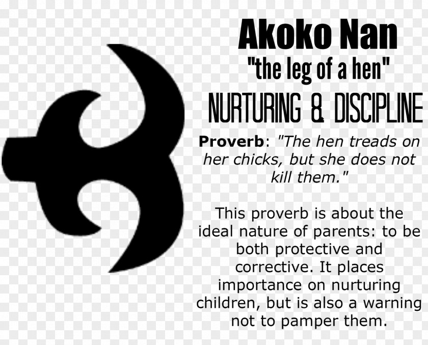 Symbol Adinkra Symbols Idea African Art PNG