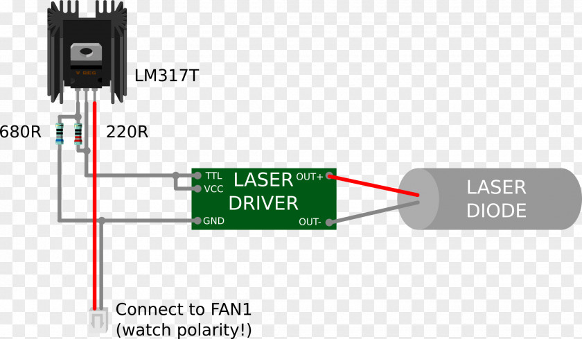 Laser 3D Printing Electronics Wiring Diagram PNG