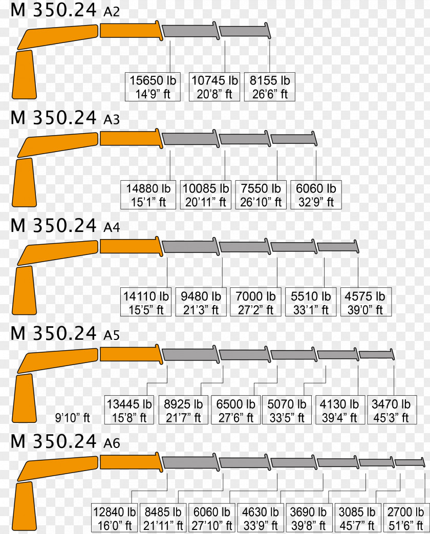 Ð±Ð»ÐµÑÐº Structure 1, 2, 3 Material PNG