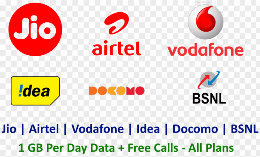 Airtel Jio Bharti Airtel-Vodafone Idea Cellular PNG