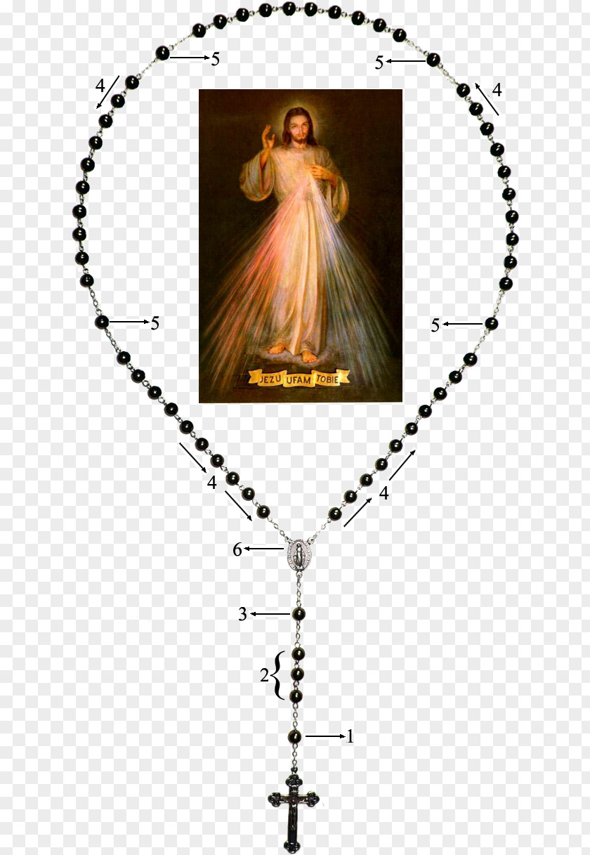 Plate Charger Rosary PNG