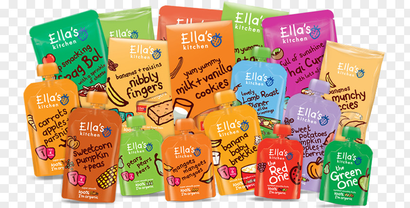 Woman Kitchen Baby Food Ella's Breakfast Moo Free PNG