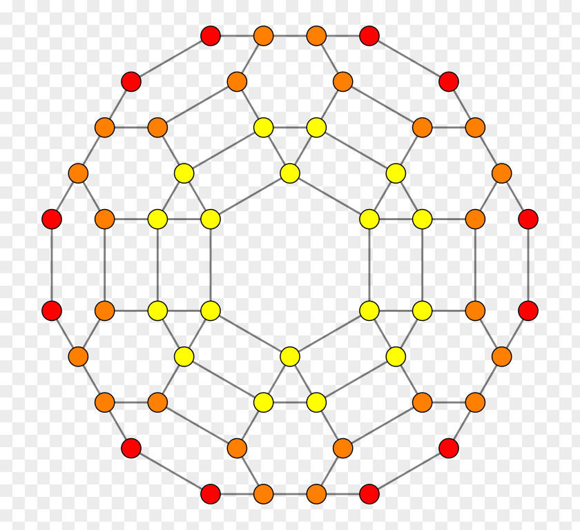 B3 Truncated 24-cells Truncation Geometry Schlegel Diagram PNG