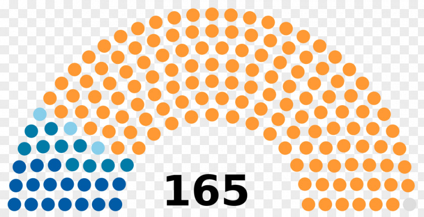 Pakistani General Election, 2013 South African 2014 1994 2018 PNG