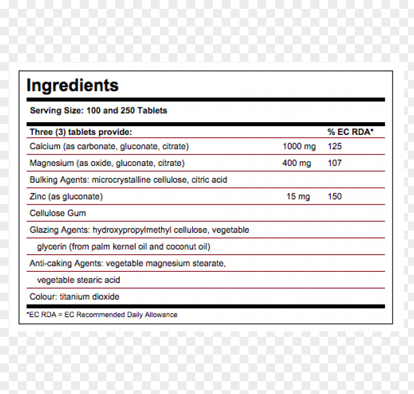 Turmeric Starch Solgar Extra Strength Glucosamine Chondroitin MSM Tablets Document Sulfate PNG