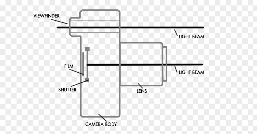 Camera Viewfinder Drawing Line Diagram PNG
