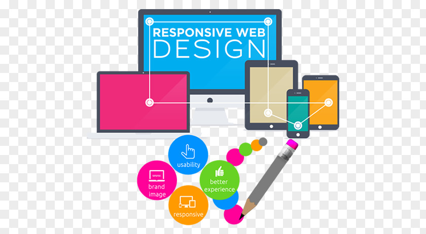 Web Design Development Responsive PNG