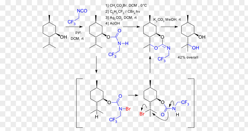 Chemical Reaction Drawing Line PNG