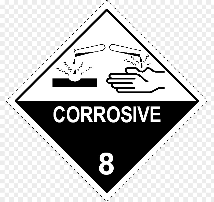 Australian Dangerous Goods Code HAZMAT Class 8 Corrosive Substances 9 Miscellaneous Transport PNG