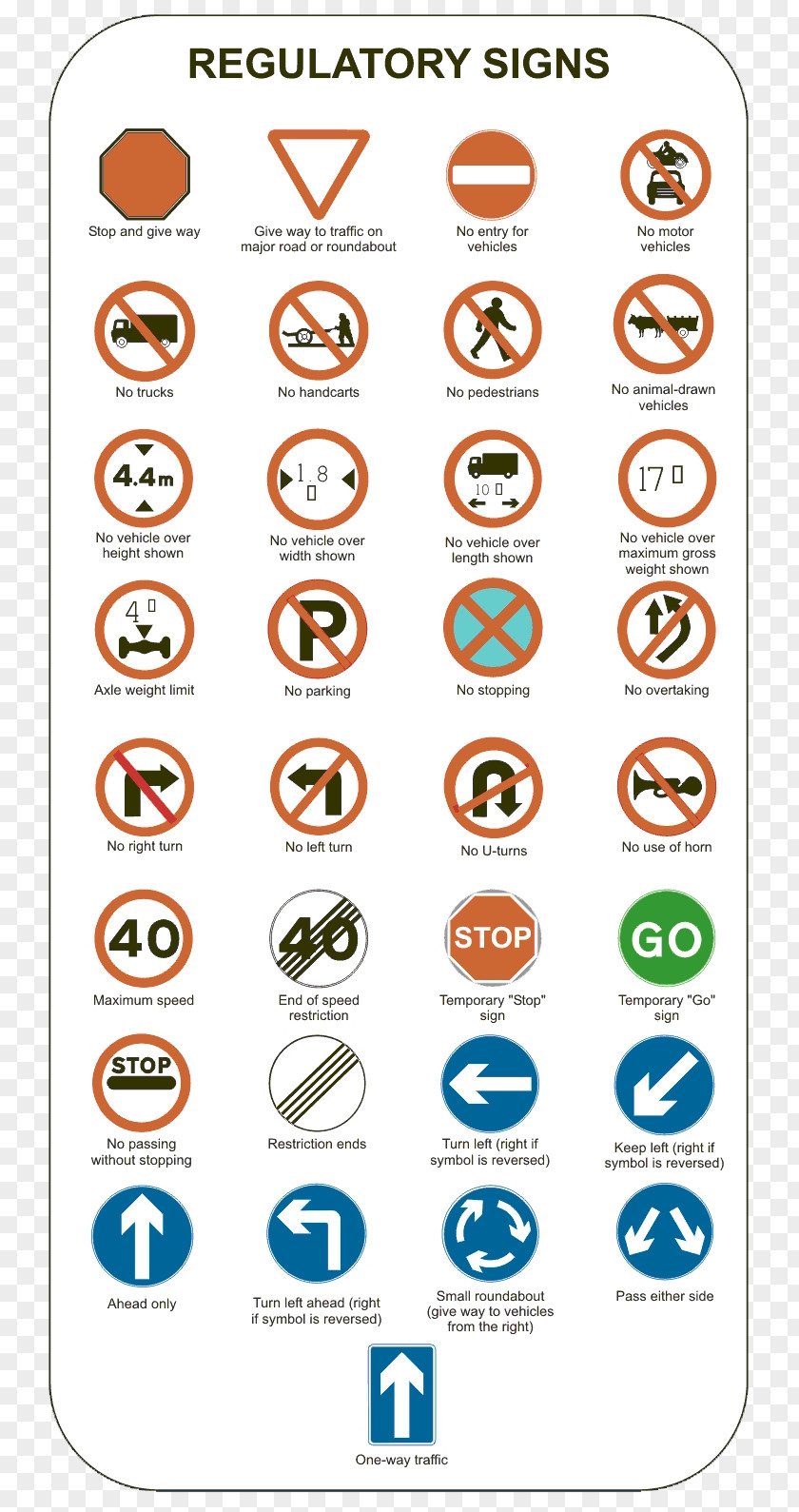 Driving School Traffic Sign Regulatory PNG