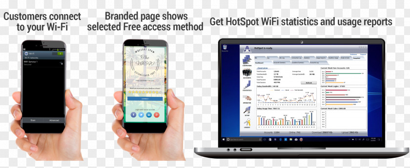 Smartphone Feature Phone Hotspot Wi-Fi Computer Software PNG