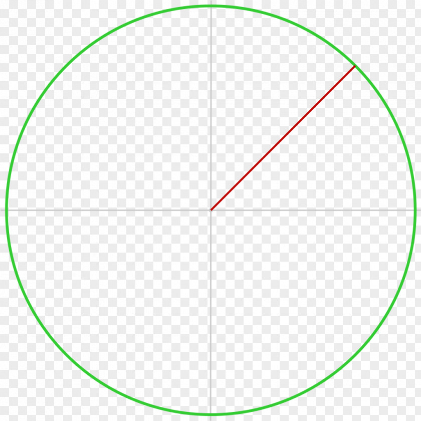 Circle Angle Point Green Font PNG