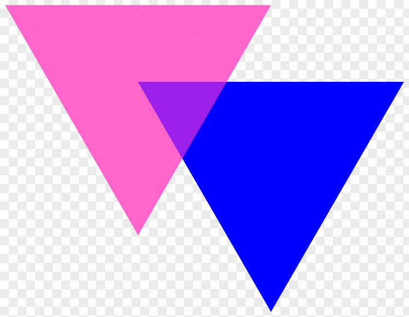 Bisexual Pride Flag Bisexuality Symbol Rainbow Gay PNG pride flag pride, TRIANGLE clipart PNG