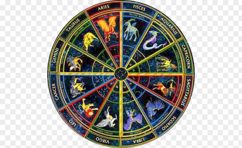 Virgo Astrology Symbol Astrological Sign Zodiac Horoscope Scorpio PNG