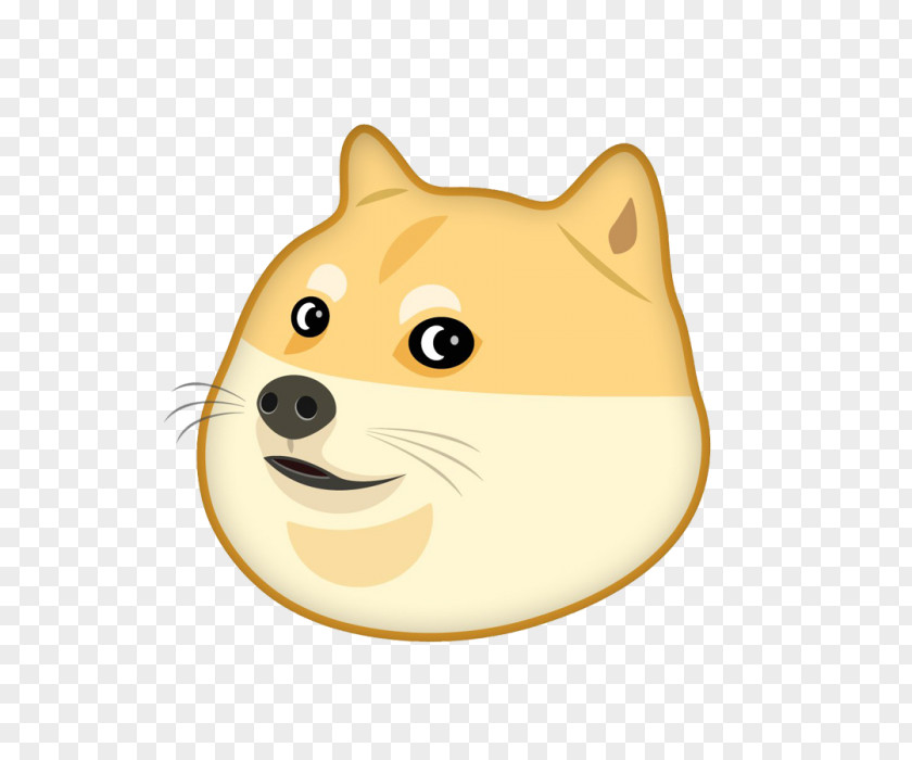 Emoji Dogecoin Text Messaging PNG