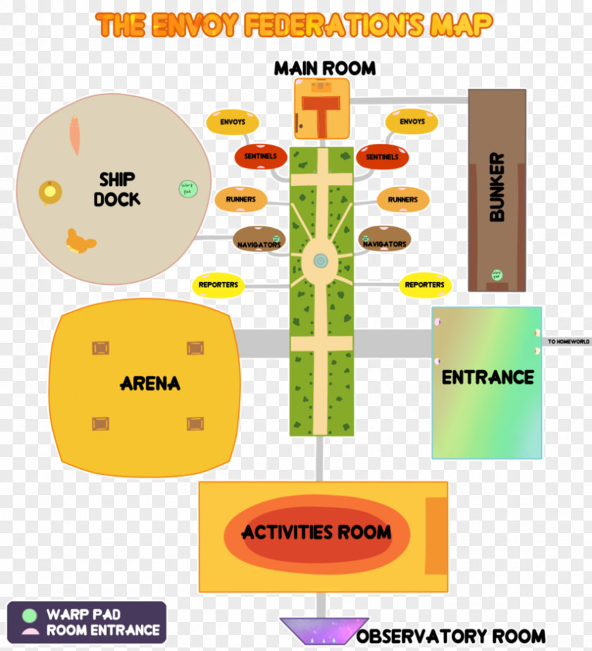 Federation Product Design Line Angle Diagram PNG