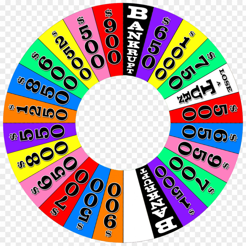 Wheel Of Dharma Game Show Template Clip Art PNG