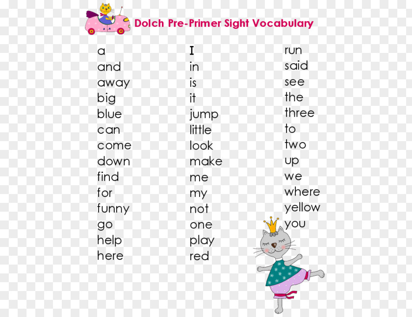 Word Dolch List Sight Vocabulary Flashcard PNG
