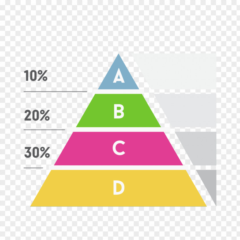 Color Pyramid Hierarchy Diagram Chart Infographic PNG