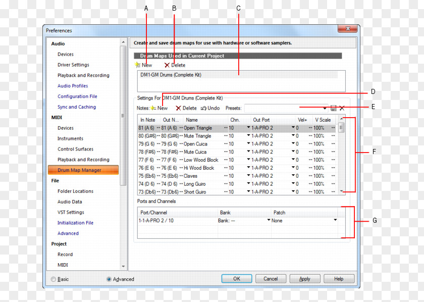 Drum Cakewalk Sonar Computer Program EZdrummer PNG