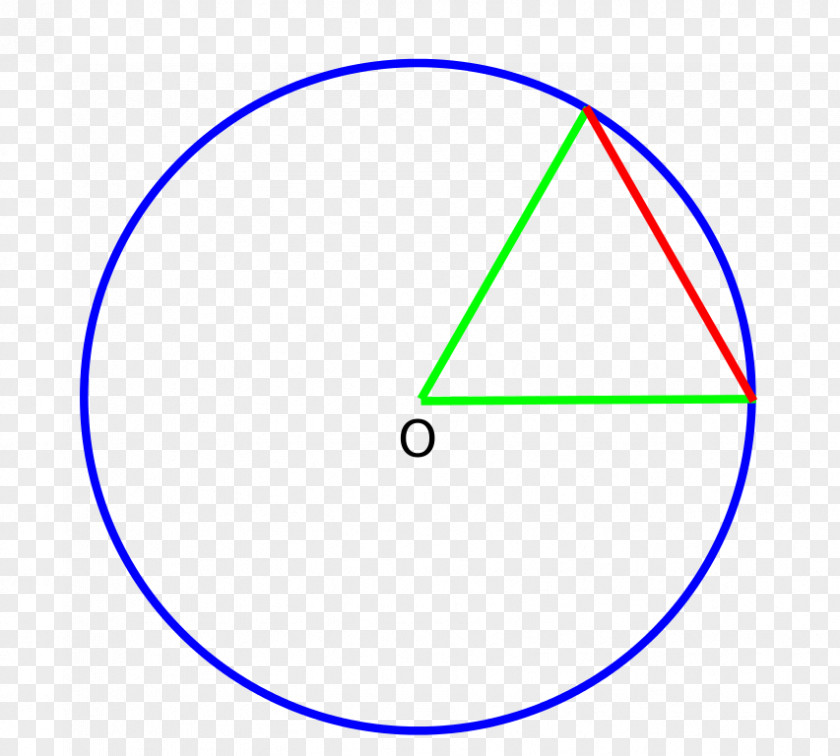 Chord Vector Circle Equilateral Triangle Degree PNG