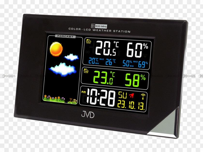 Weather DEMUS.pl Station Thermometer Forecasting PNG