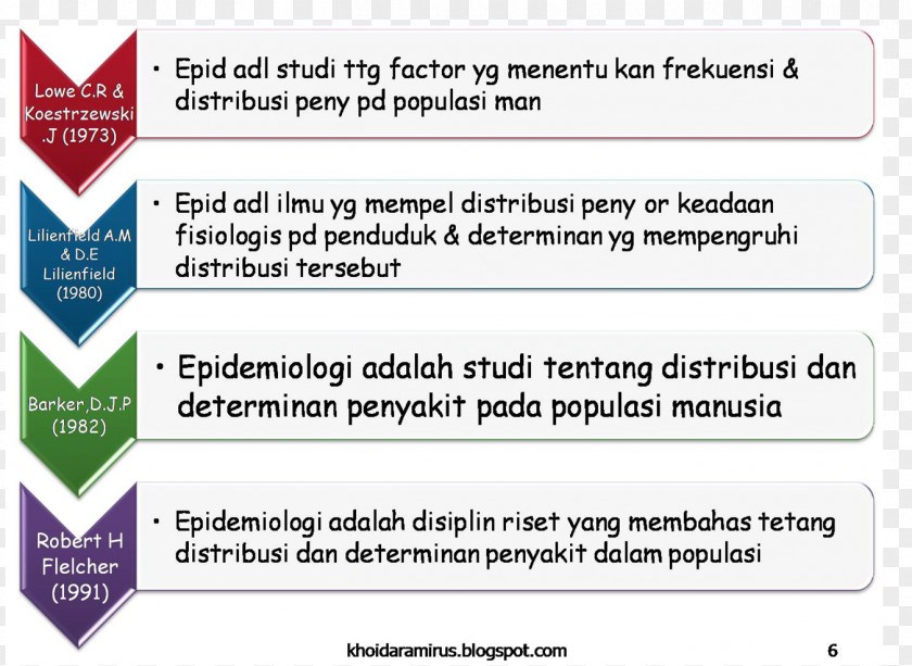 Line Document Organization Brand PNG