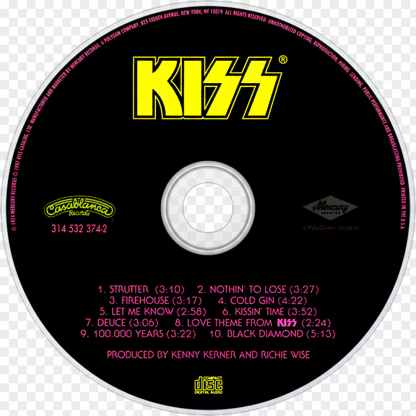 Kiss Compact Disc Dressed To Kill Art Wall PNG