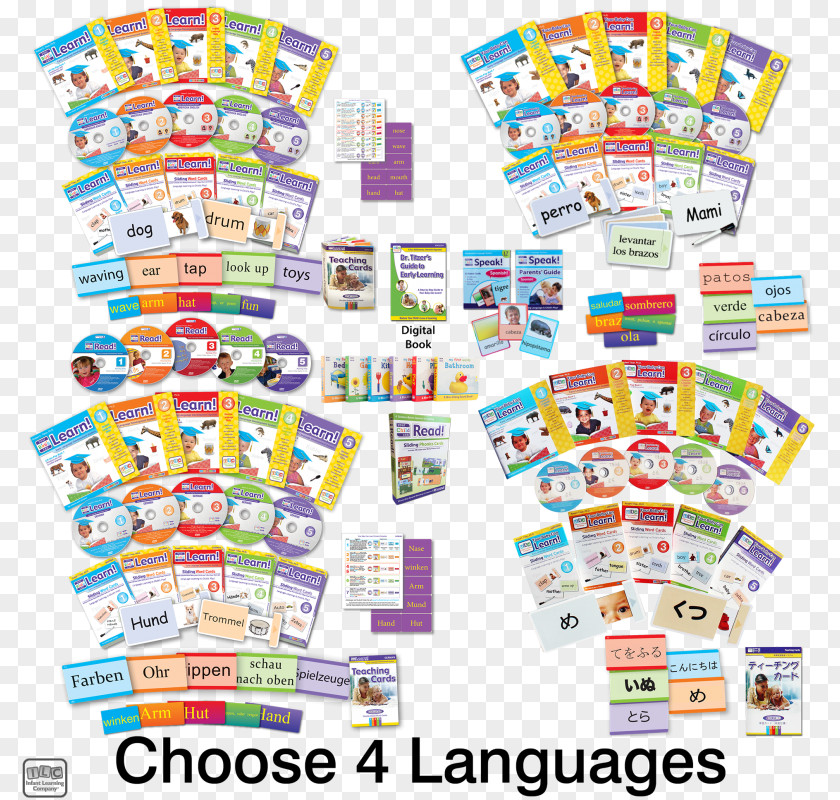 Spanish Conversation Cards English Language Acquisition Spoken Learning PNG