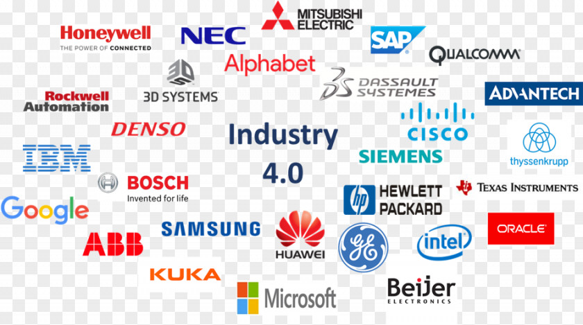 Business Industry 4.0 Fourth Industrial Revolution Organization Smart Manufacturing PNG