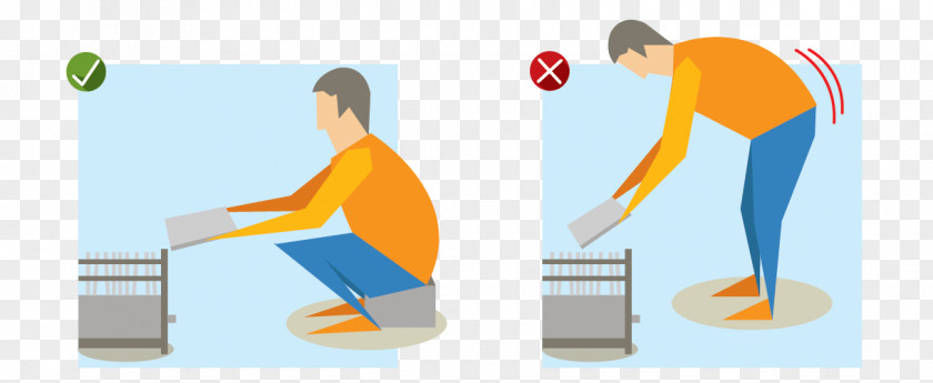 Errado Human Factors And Ergonomics Posture Cleaning Blog Labor PNG