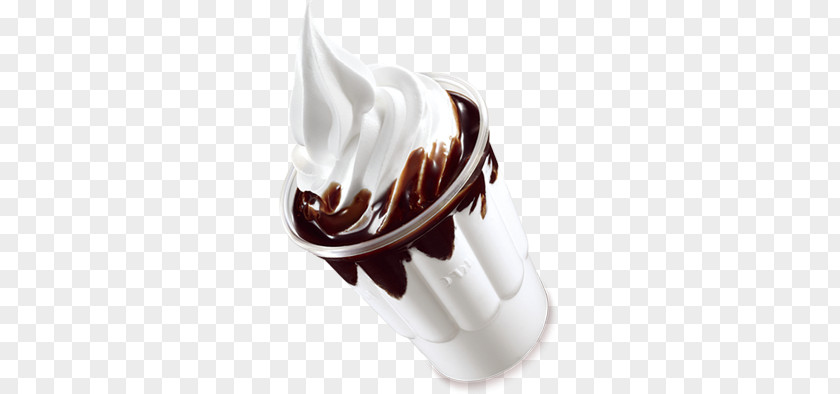 Ice Cream Sundae PNG cream sundae clipart PNG