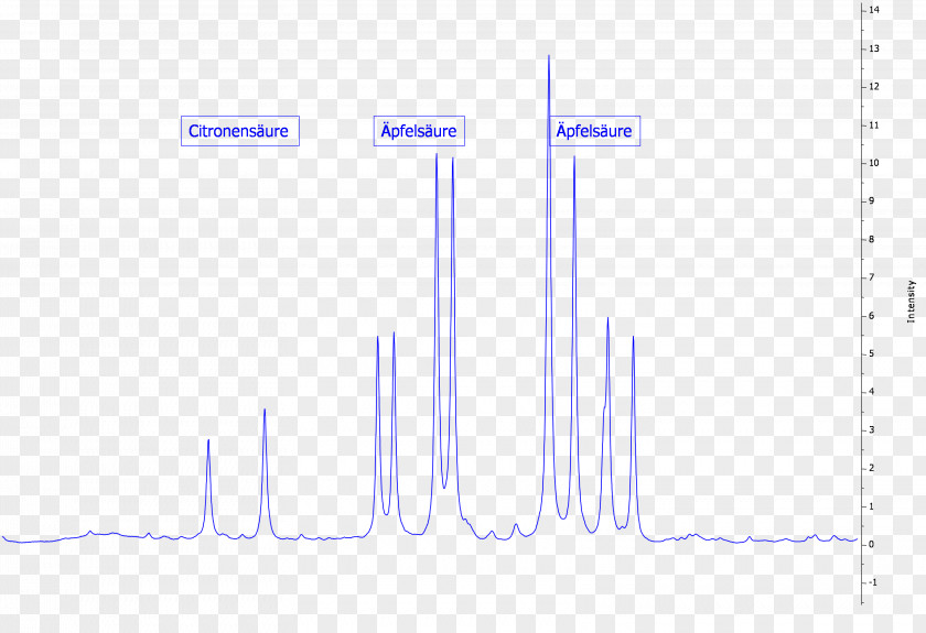 Line Document Angle Pattern PNG