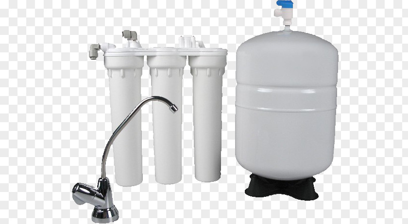 Reverse Osmosis Water Filter Drinking Softening PNG