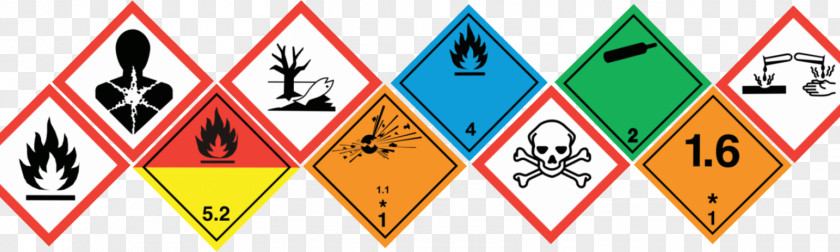 Chemical Safety Data Sheet Dangerous Goods Globally Harmonized System Of Classification And Labelling Chemicals Hazard PNG
