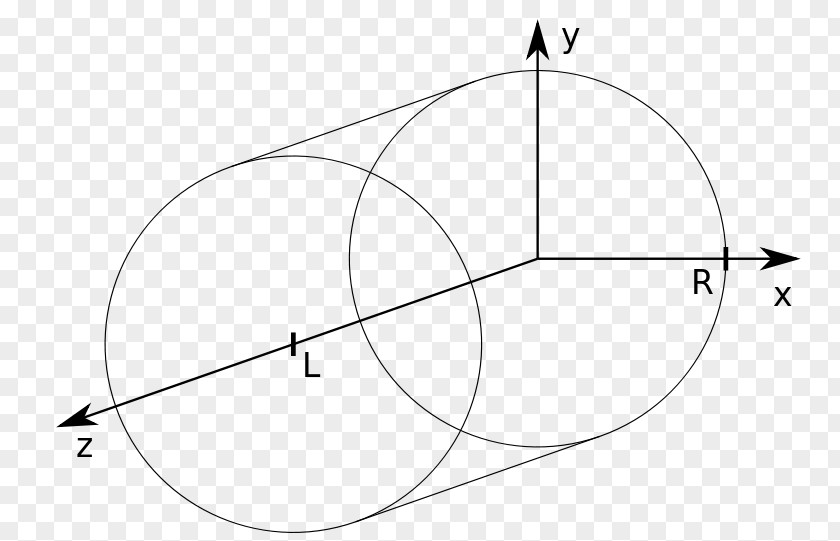 Circle Microwave Cavity Resonator Radio Frequency PNG