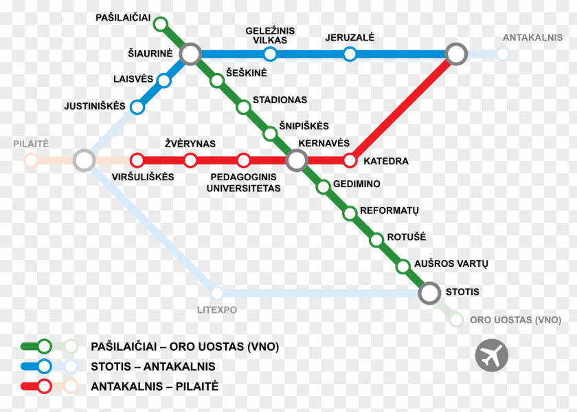 Lieutenant Vilnius Metro Rapid Transit InTransport Game Of Powers City PNG