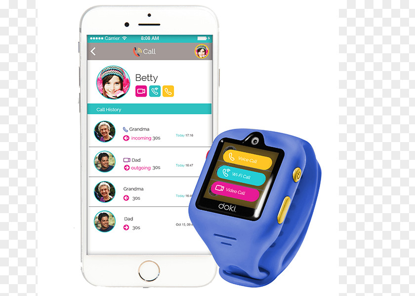 Child Smartwatch 3G Mobile Phones GPS Watch PNG