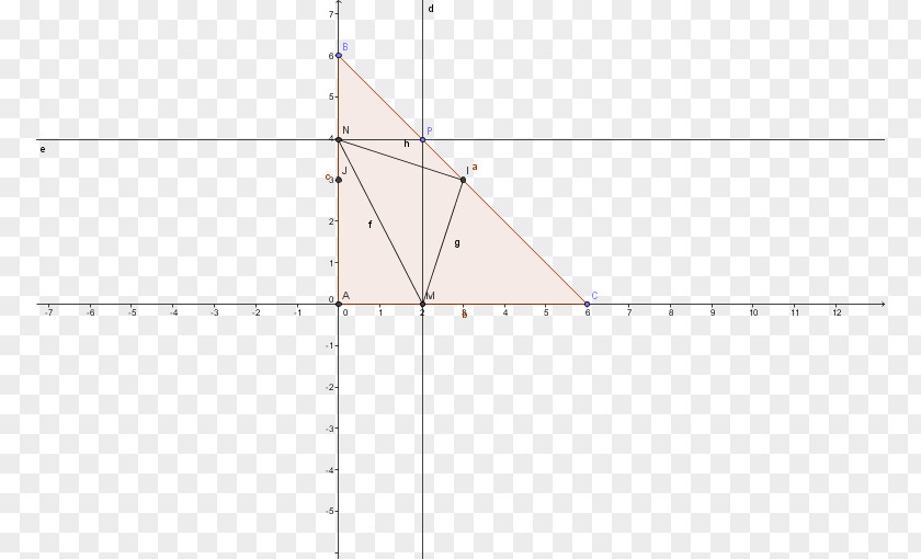 Photo Demonstration Triangle Point Area PNG