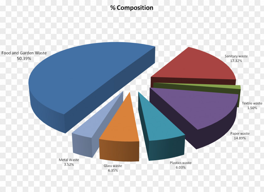 Bargaining Chip Angle Brand Line PNG