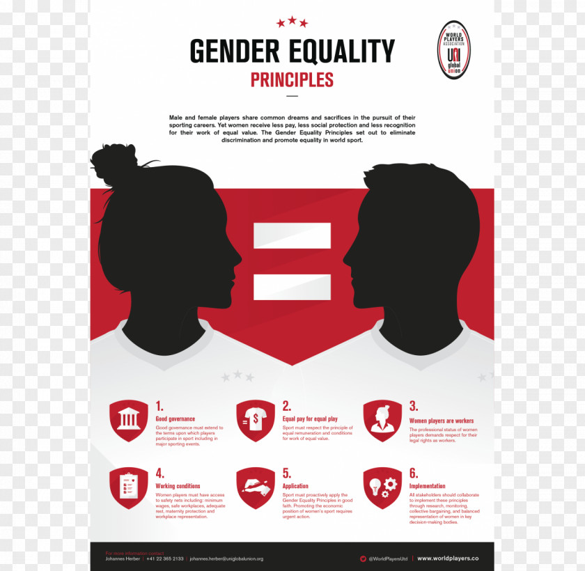 Gender Equality Equal Pay For Work Opportunity UNI Global Union Universal Declaration Of Human Rights PNG