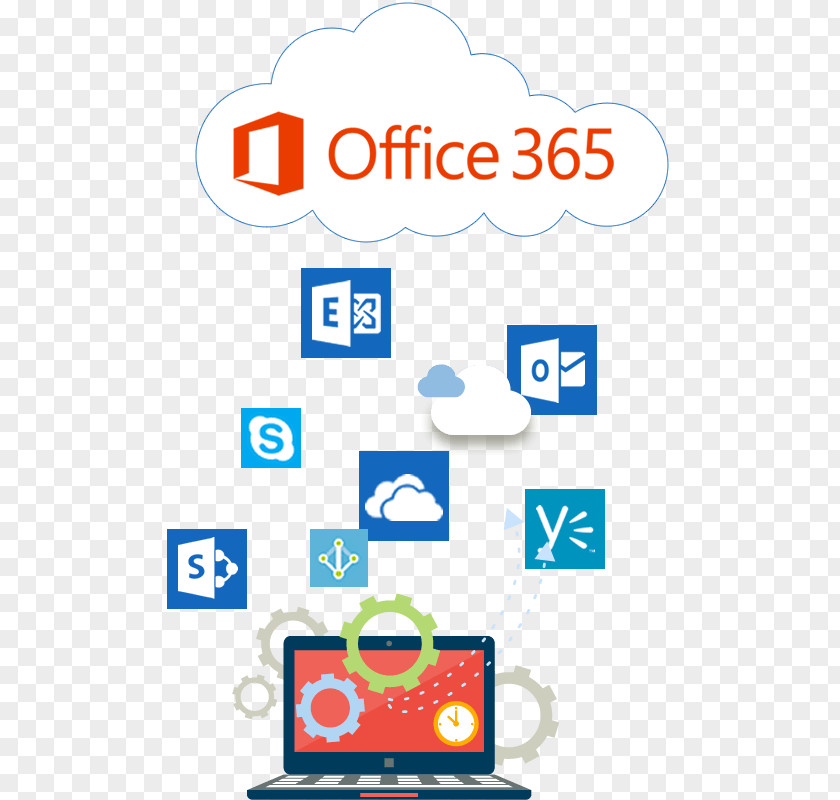 Microsoft Office 365 Electronic Entertainment Expo Subscription PNG