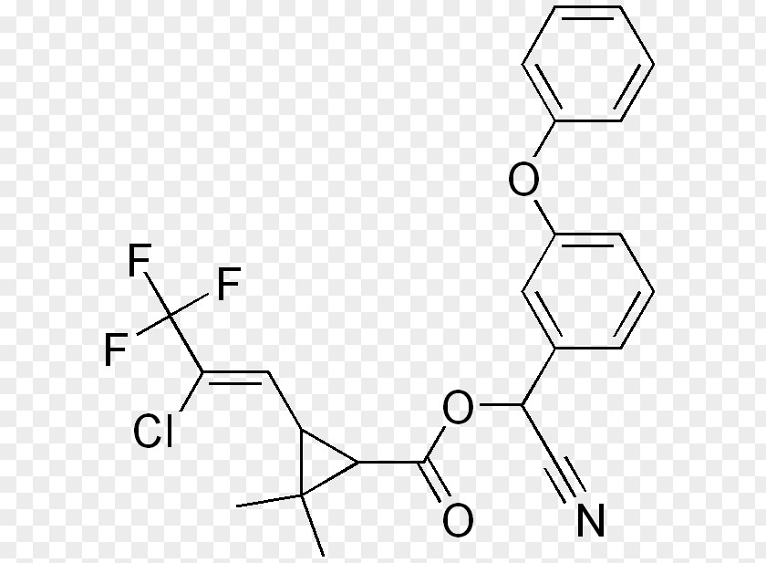 Stub Insecticide Cyhalothrin Pyrethroid Pyrethrin Isomer PNG