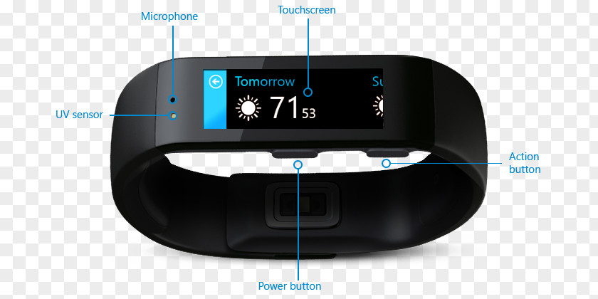 Cracker Band Microsoft 2 Corporation Activity Monitors Windows Phone PNG