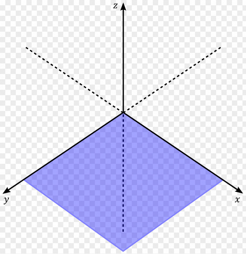 Triangle Plane Point Cartesian Coordinate System PNG